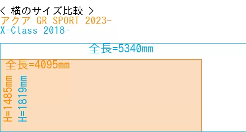 #アクア GR SPORT 2023- + X-Class 2018-